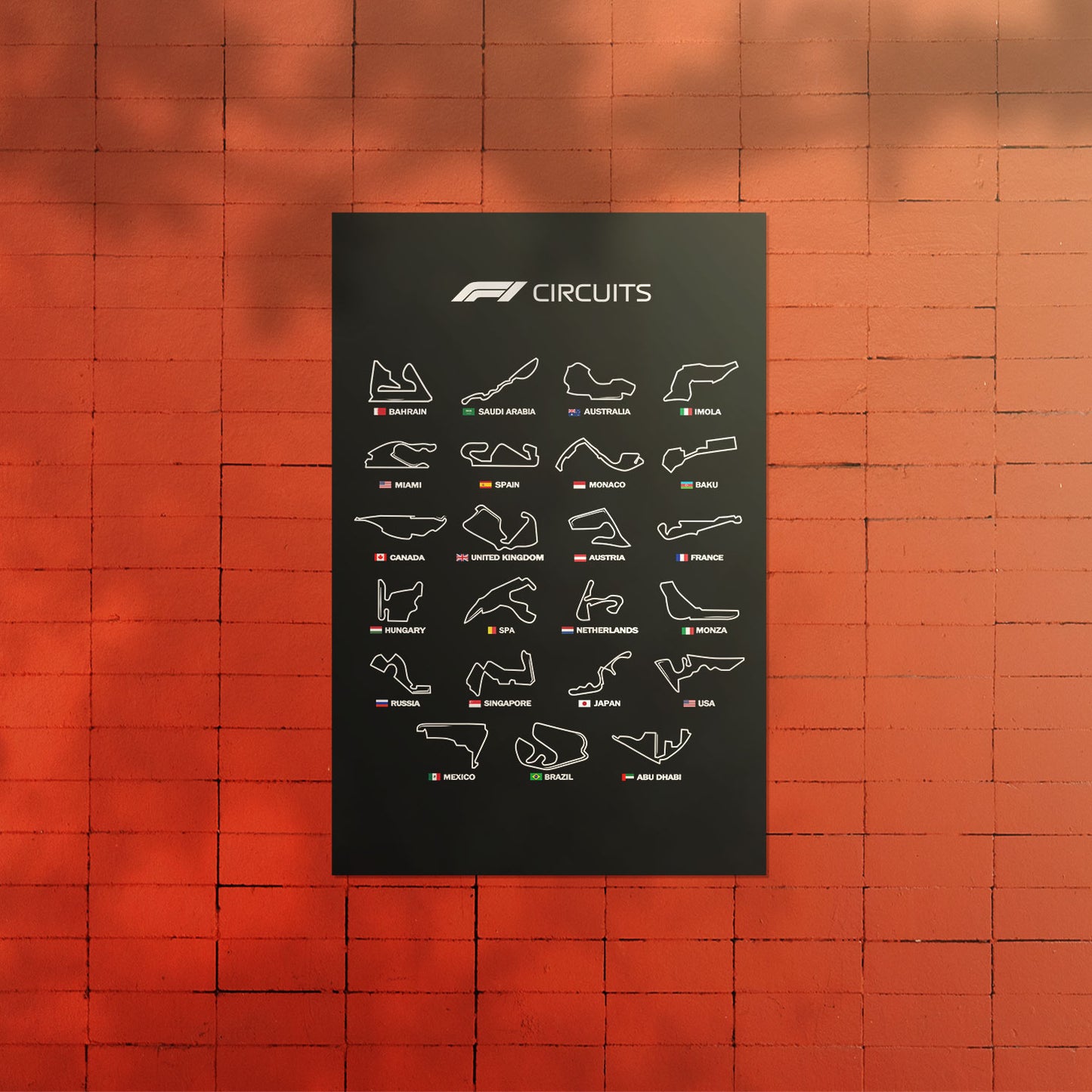 F1 circuits