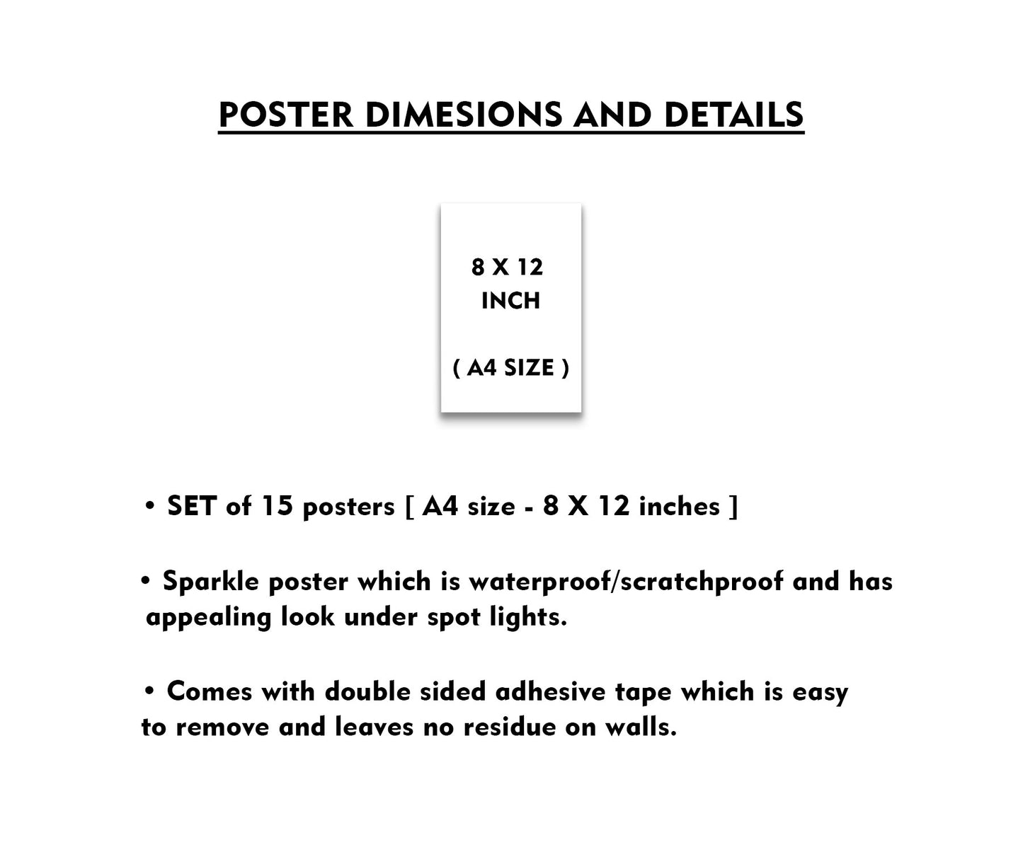 F1 circuits Poster Set of 15