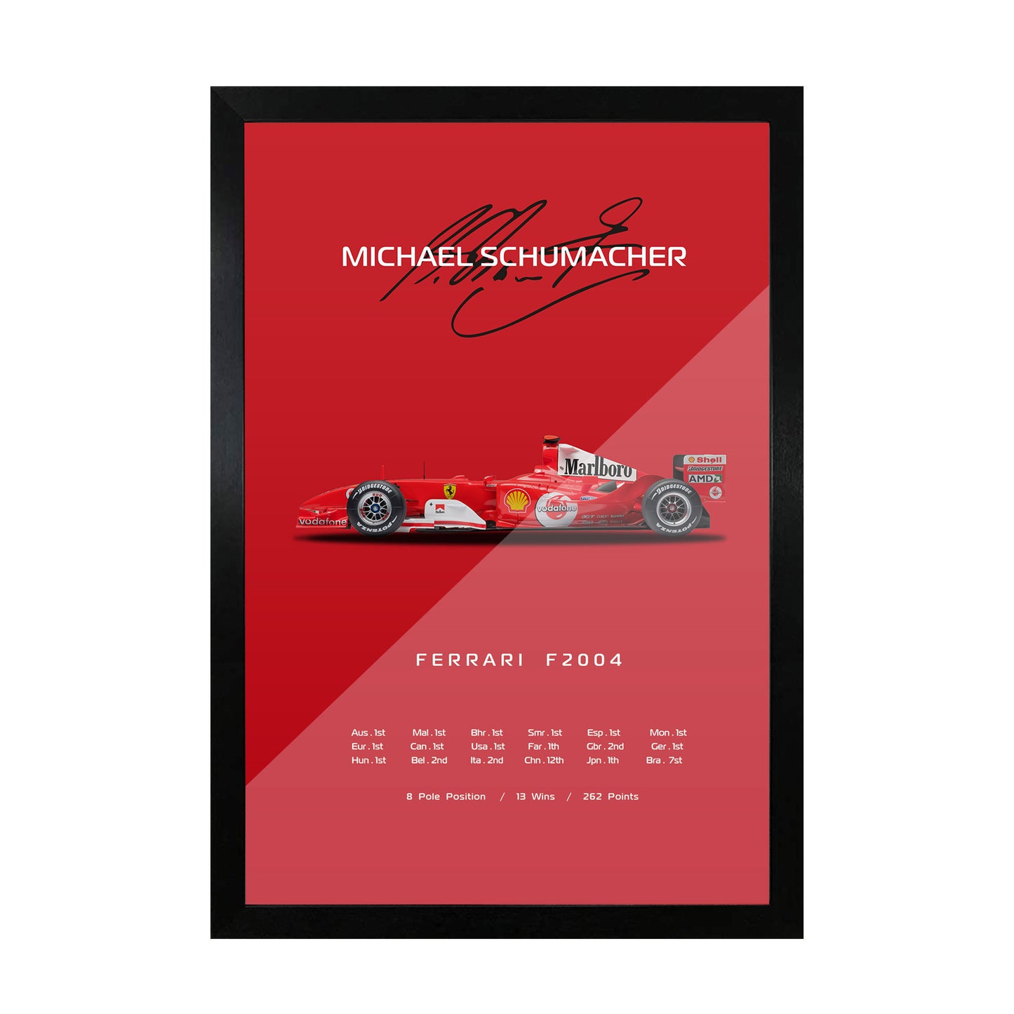 Michael Schumacher Ferrari F2004