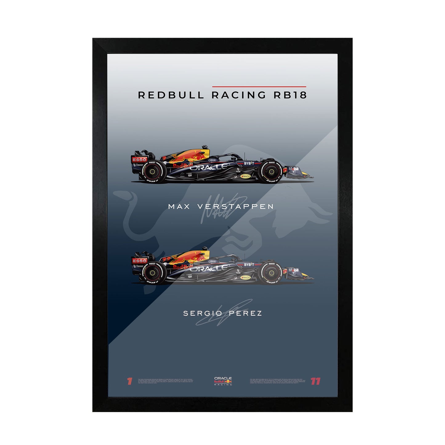 Max Verstappen Sergio Perez Redbull RB18