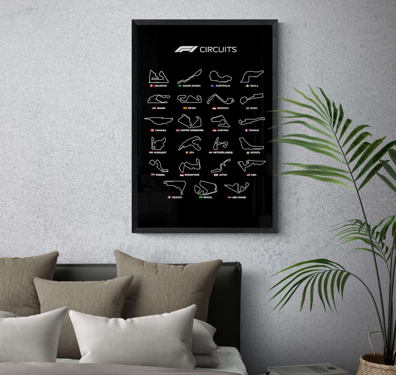 F1 circuits