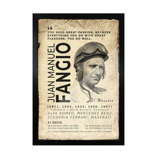 Juan Manuel Fangio